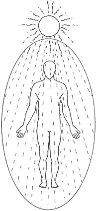 Амора Гуань-Инь - Наследие Плеяд. Пробуждение энергии Ка