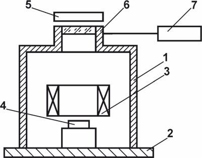 Дмитрий Соколов - Патентование изобретений в области высоких и нанотехнологий