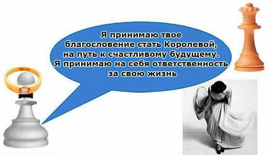 Лиана Димитрошкина - Выход из треугольника Жертва-Агрессор-Спасатель. Как за 7...