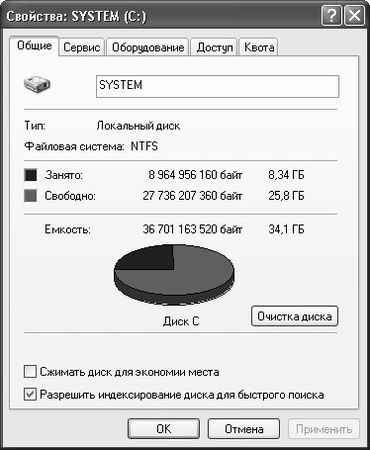 Алексей Гладкий - Самоучитель работы на компьютере: быстро, легко, эффективно