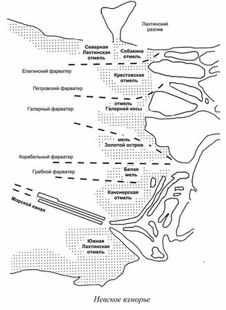 Ким Померанец - Несчастья невских берегов. Из истории петербургских наводнений