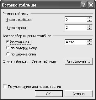 Алексей Гладкий - Самоучитель работы на компьютере: быстро, легко, эффективно