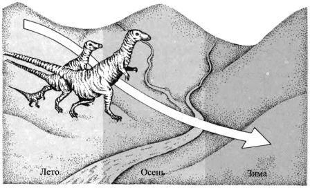 Дугал Диксон - Новые динозавры. Альтернативная эволюция