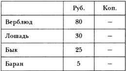 Путешествия по Китаю и Монголии....