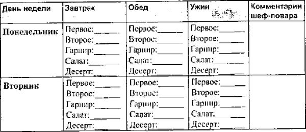 Наталья Еремич - Тайм-менеджмент для женщин. Как все успевать