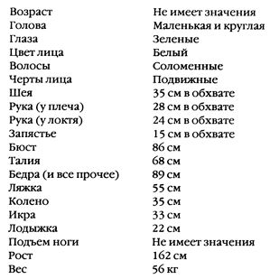 Сэмюел Беккет - Мерфи