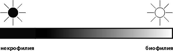 Алексей Меняйлов - Катарсис. Подноготная любви (Психоаналитическая эпопея)