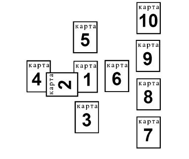 В. Зайцев - Каббала: Древнейшая система магических знаний. От теории к практике