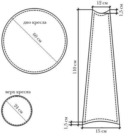 Татьяна Ивановская - Шьем мягкие игрушки, подушки и кресла-мешки