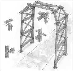 Юрий Харчук - Современный справочник фермера и садовода