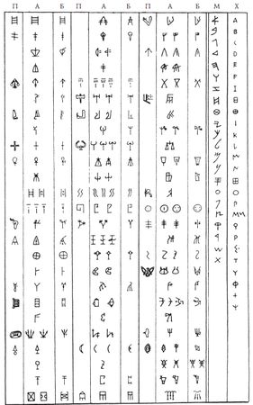 Николас Хаммонд - История Древней Греции