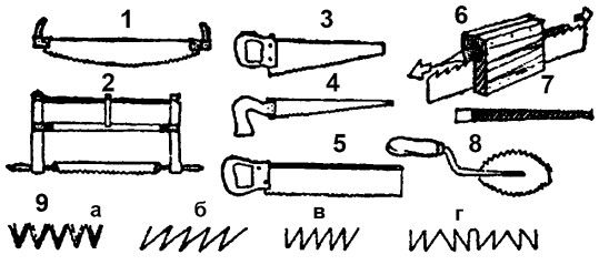 Татьяна Дорошенко - Бани и сауны
