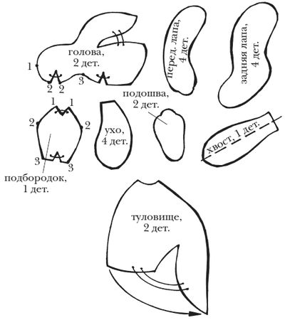 Татьяна Ивановская - Шьем мягкие игрушки, подушки и кресла-мешки