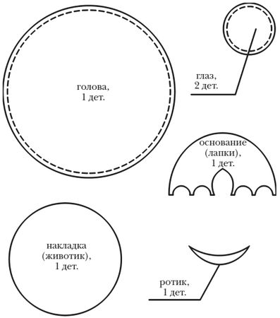 Татьяна Ивановская - Шьем мягкие игрушки, подушки и кресла-мешки