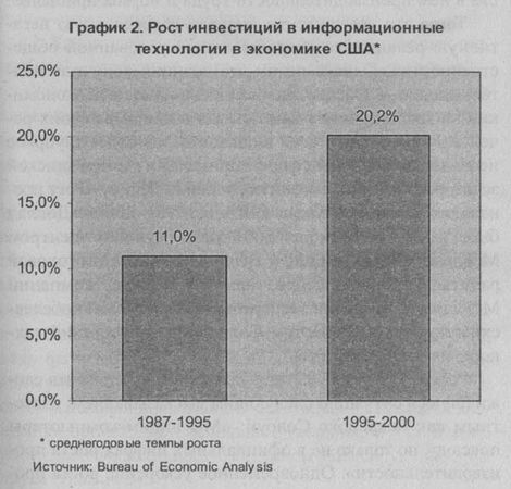 Андрей Кобяков, Михаил Хазин - Закат империи доллара и конец "Pax...