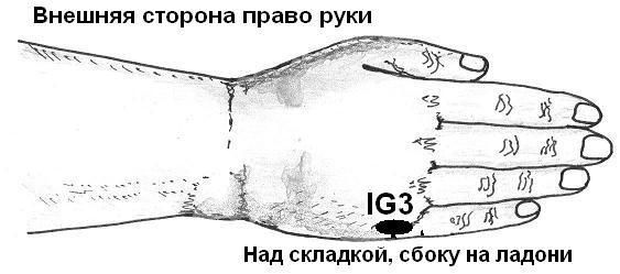 Александр Александров - И этому надо учиться