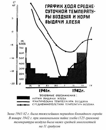 Ким Померанец - Несчастья невских берегов. Из истории петербургских наводнений