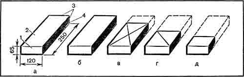Александр Шепелев - Кладка печей своими руками