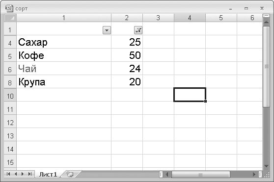 Олег Мединов - Excel. Мультимедийный курс