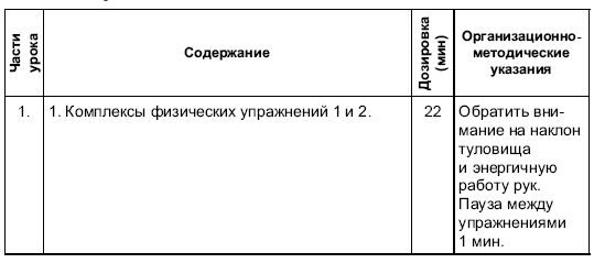 Андрей Петухов - Формирование основ индивидуального технико-тактического...