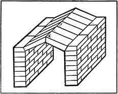 Александр Шепелев - Кладка печей своими руками