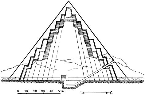 Ахмед Фахри - Древние загадки фараонов