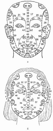 Илья Щеголев - Покажи мне свою сумочку - и я скажу, кто ты. 32 фокуса...
