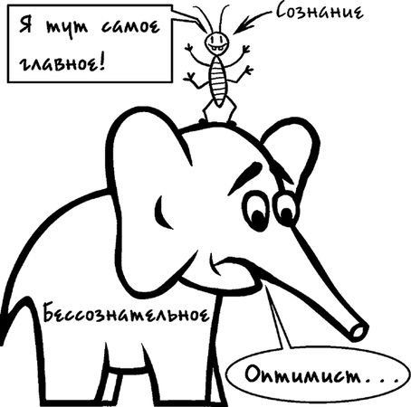 Михаил Казанцев - Процветание. Пять элементов счастья