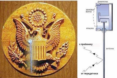 Яков Фрейдин - Степени приближения. Непридуманные истории (сборник)