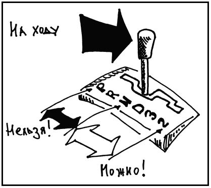 Михаил Горбачев - Школа вождения для женщин