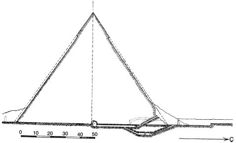 Ахмед Фахри - Древние загадки фараонов