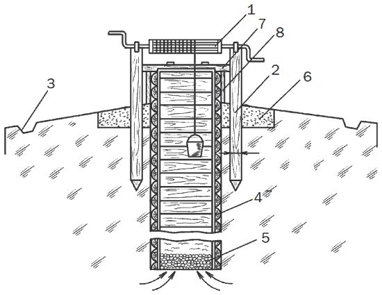 Светлана Ермакова - Системы полива сада, огорода, теплиц, парников своими руками