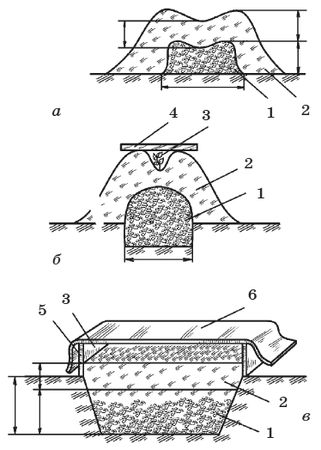 Сергей Кашин - Теплицы и парники