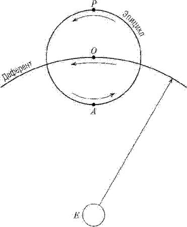 Евгений Гусев, Владимир Сурдин - Расширяя границы Вселенной: история астрономии...
