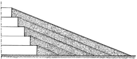 Ахмед Фахри - Древние загадки фараонов