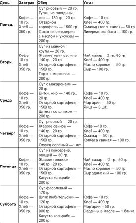 Юрий Веремеев - Солдаты и конвенции. Как воевать по правилам