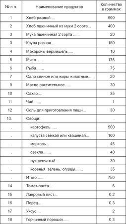 Юрий Веремеев - Солдаты и конвенции. Как воевать по правилам
