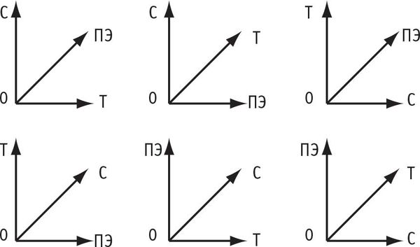 Игорь Калинаускас - Интеллектуальная авантюра I. Истоки бытия