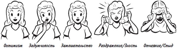 Стив Круг - Как сделать сайт удобным. Юзабилити по методу Стива Круга