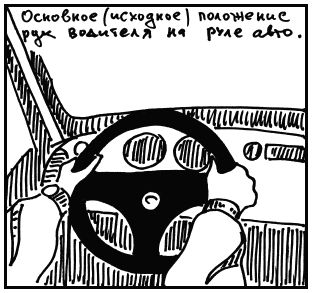 Михаил Горбачев - Школа вождения для женщин