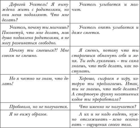 Владимир Лермонтов - Замена кодов ДНК. Хроники Великого Перехода