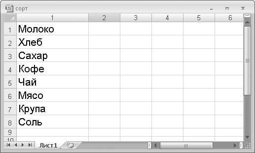 Олег Мединов - Excel. Мультимедийный курс