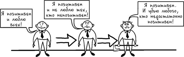 Михаил Казанцев - Процветание. Пять элементов счастья