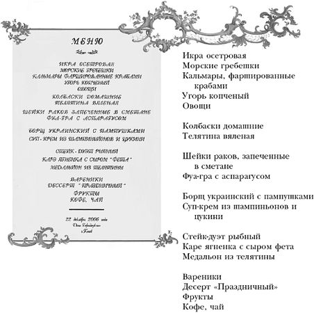 Сергей Пушкарев, Оксана Захарова - Российское церемониальное застолье....