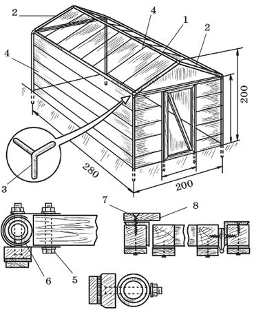 Сергей Кашин - Теплицы и парники