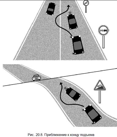 Александр Холодов - Правовая грамотность. Самоучитель для водителей