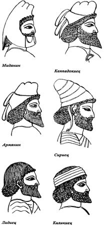 Лев Гумилёв - Этносфера: история людей и история природы