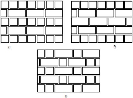 Светлана Филатова - Как распланировать и обустроить дачный участок. 500...