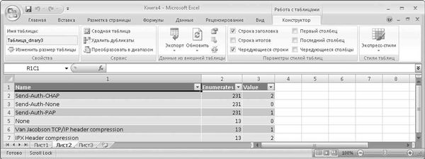 Олег Мединов - Excel. Мультимедийный курс