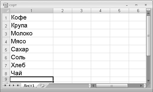 Олег Мединов - Excel. Мультимедийный курс